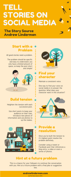 Tell Stories on Social Media - infographic